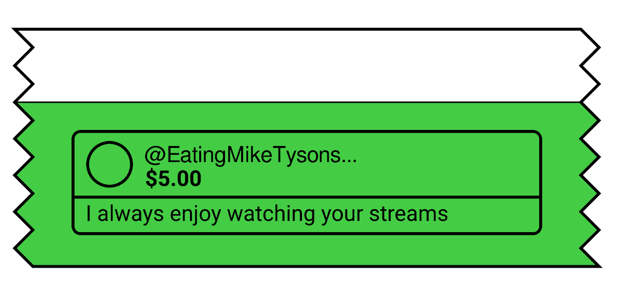 Eating Mike Tyson’s…